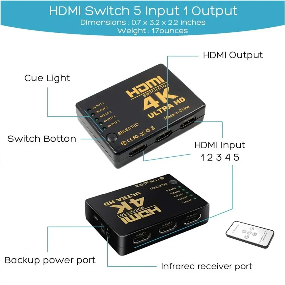 HDMI Switch 4K Switcher 5 in 1 out for HDR CEC 3D HDCP1.4 3-Port Box Hub 30Hz for PS5 PS4 Xbox Fire Stick HD 1080P Video Cable