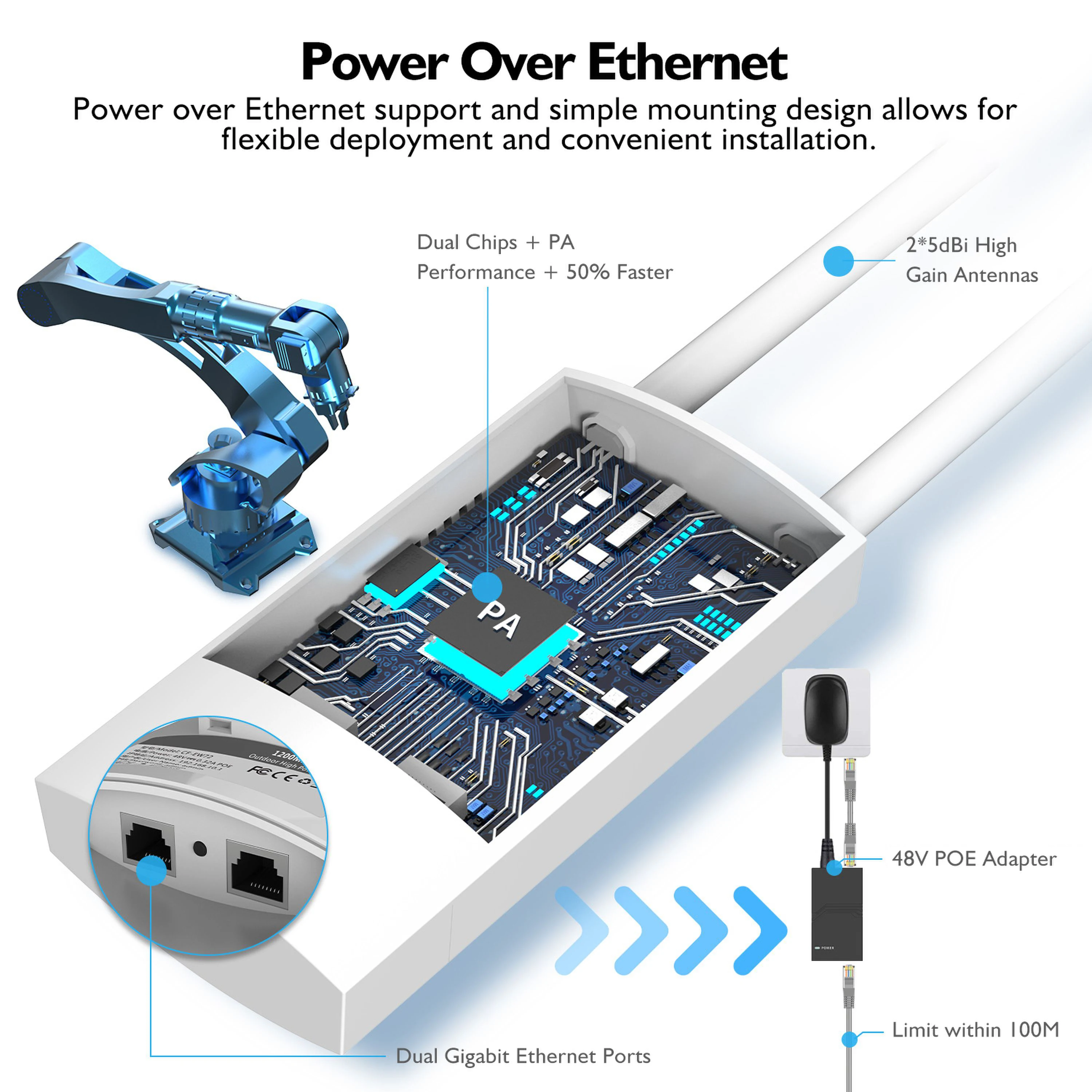 AC1200 Outdoor Weatherproof Wifi Extender AP 2.4G 5G Long Rang 360 Omnidirectional High Gain Wi Fi Antenna Access Point