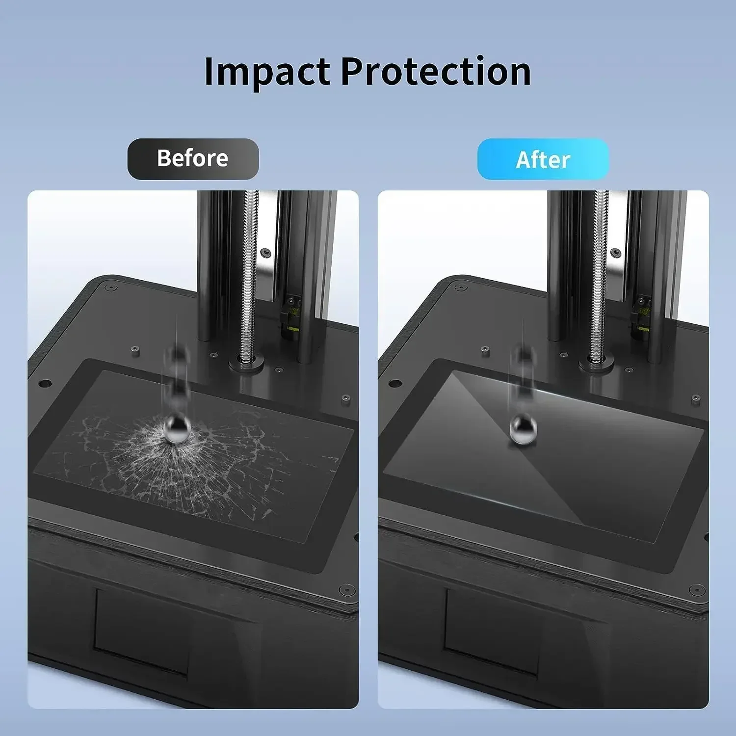 5 Unidades Película Protectora Antiarañazos para Pantalla LCD Phrozen Sonic Mighty 8K - Accesorios de Impresoras 3D de Resina