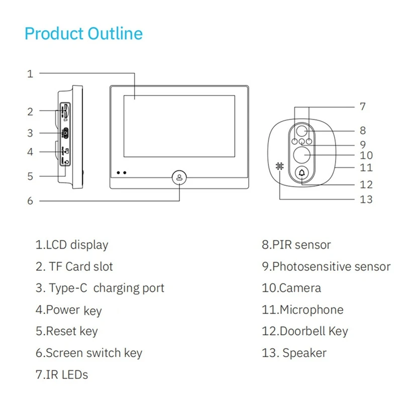 A73T Tuya 1080P Wifi 도어 벨 카메라 Google Alexa 스마트 라이프 무선 전자 초인종 PIR 모션 탐지기