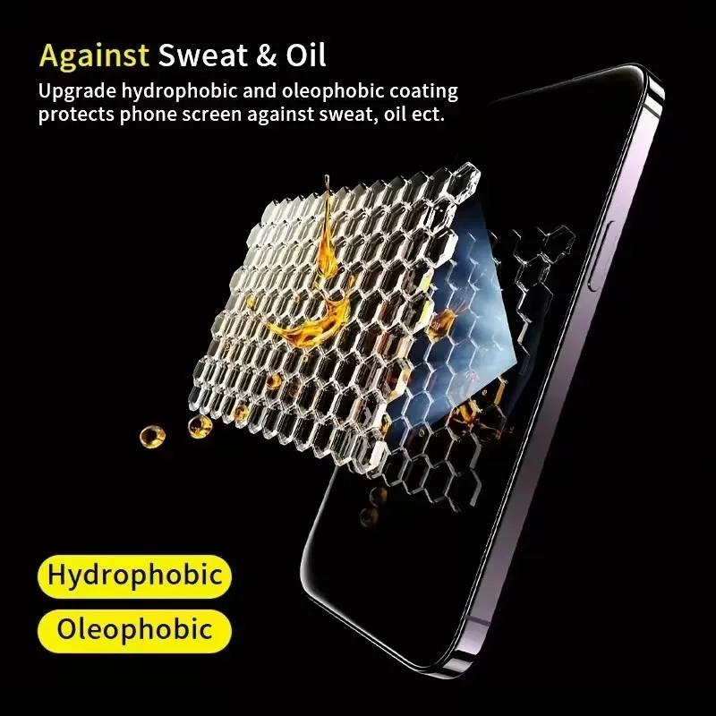 3 Stück 9D-Displayschutzfolie aus gehärtetem Glas für iPhone 16, 15 Plus, XR, X, XS Max, Schutzfolie für iPhone 18, 17, 15, 11, 12, 13, 14 Pro Max. – Detail 5