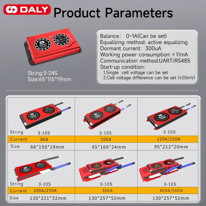 DALY Hardware BMS 1A Smart Active Balancer Current 8S 12S 13S 14S 16S 17S 20S 24S 60A 80A 100A 150A 200A Lifepo4 Li-Ion Battery