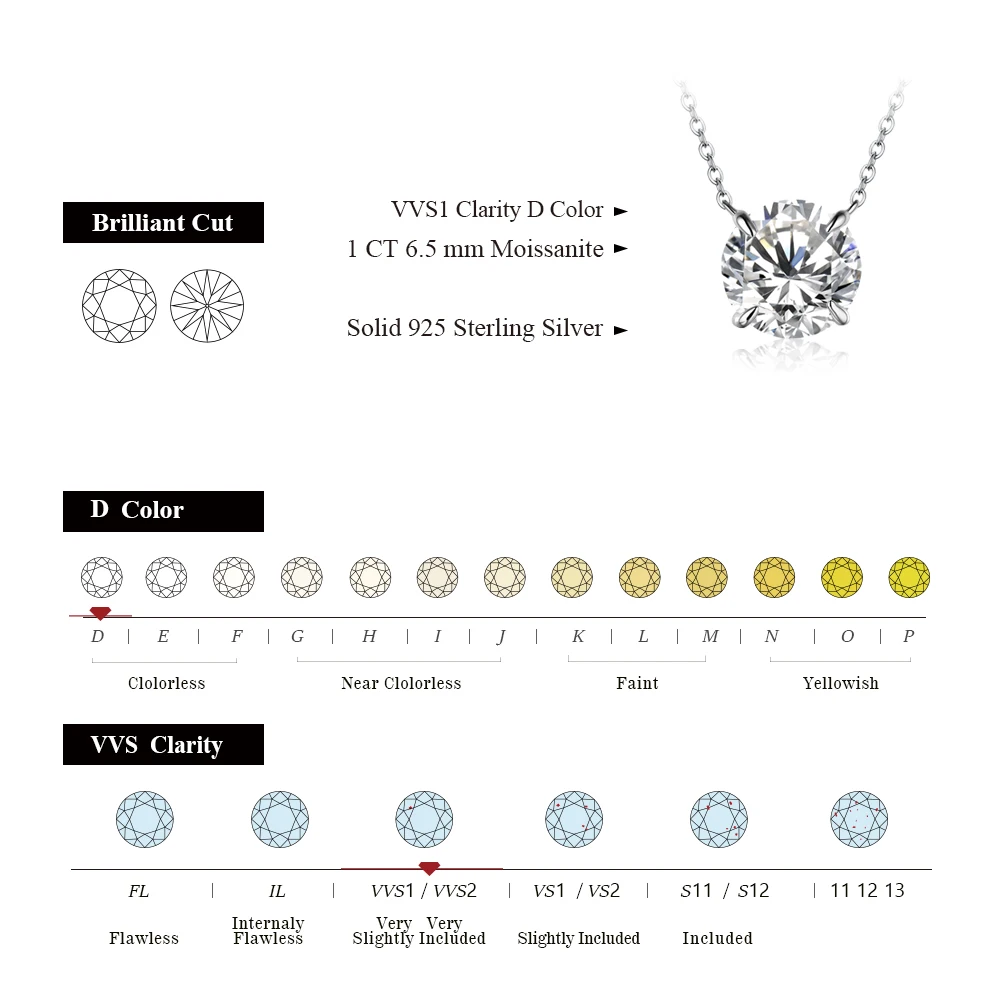 Thumbnail 2 - #21 Compare Pendant Necklaces Before You Buy