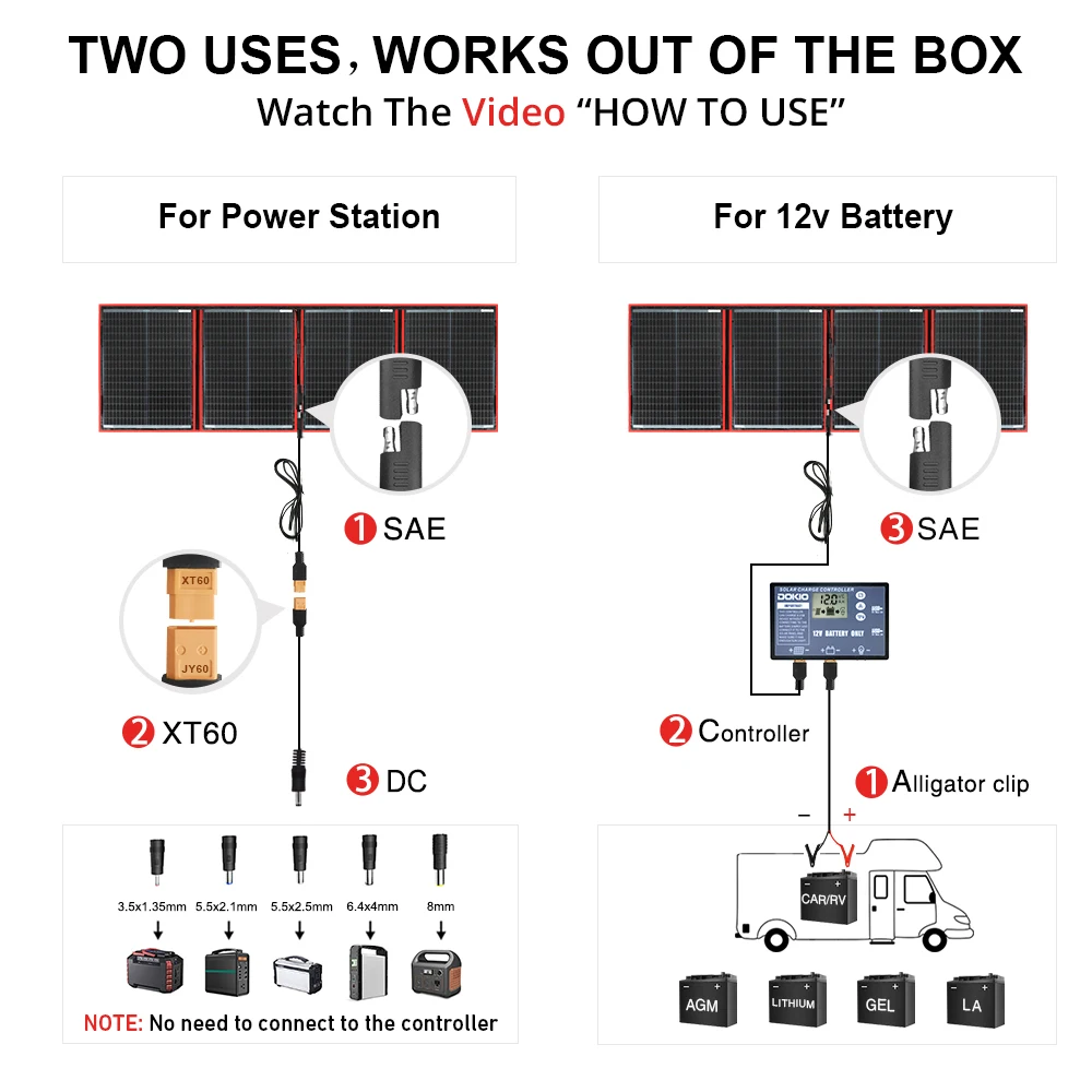 Panel solar plegable portátil Dokio 18V 195W con controlador de 12V para viajes de acampada en casa