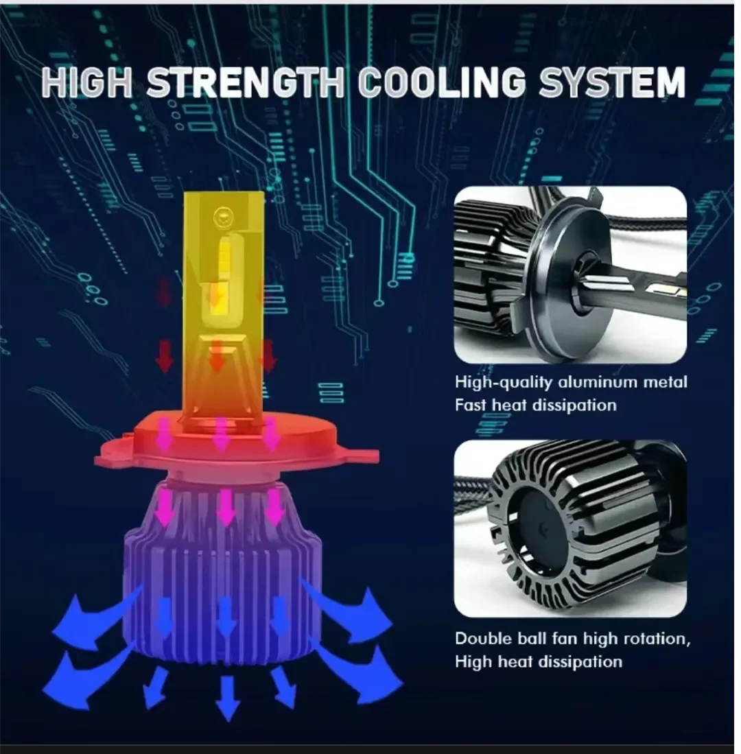 Auto-LED-Scheinwerfer 150 W, ultrahohe Helligkeit, leistungsstarke LED-Scheinwerfer H11LED H4 h7LED-Scheinwerferlampen