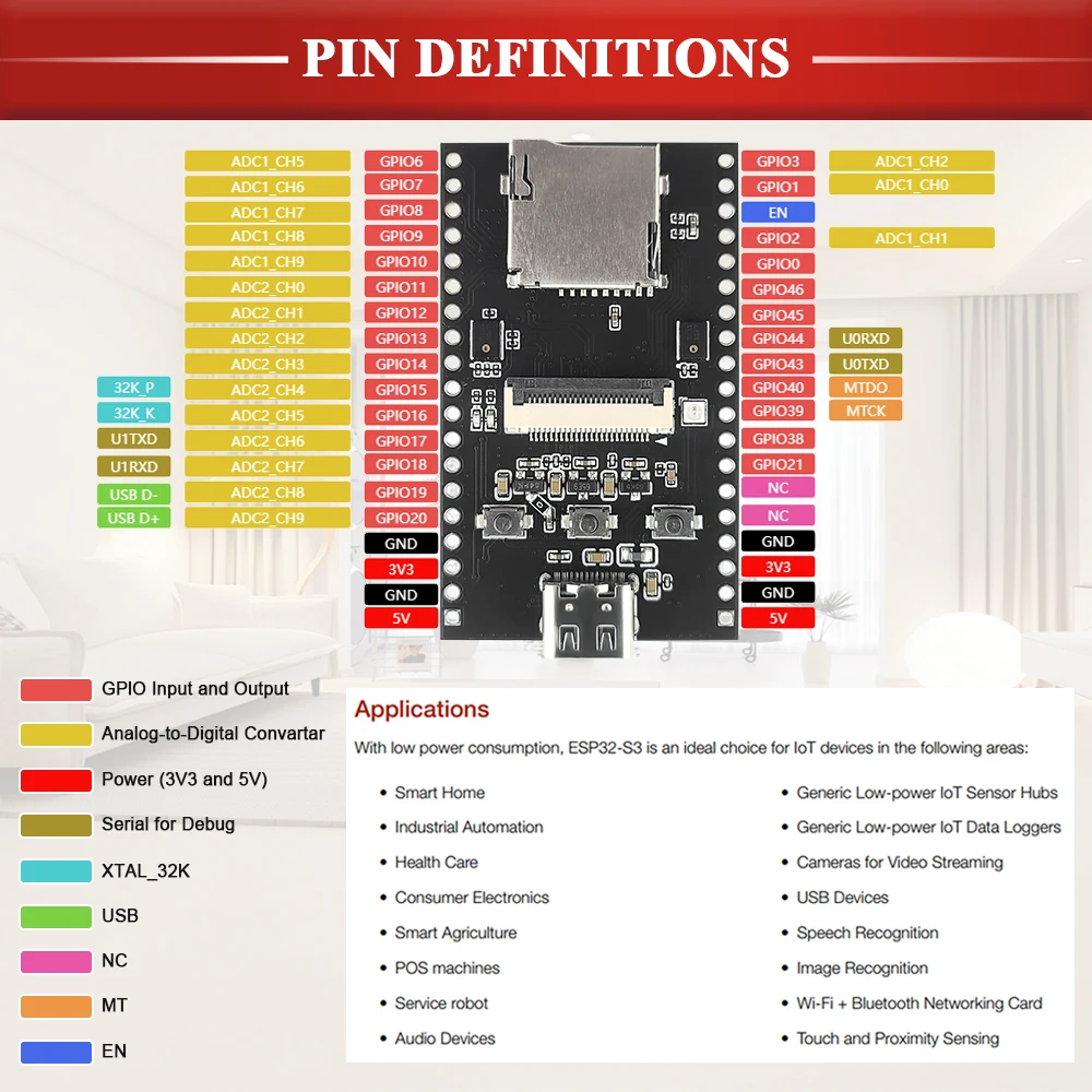 NEW ESP32 S3 CAM Speaker Development Board with OV2640 Wifi Camera Module Kit Dual MIC TF Slot N16R8 CH340X USB Type-C ESP32-S3