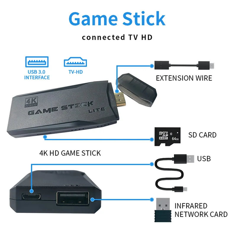 M8 Game Stick 4K HDMI Output for TV Video Game Console Built-in 20000+ Games 9 Emulators 64GB Retro Gaming Console for PS1 SFC