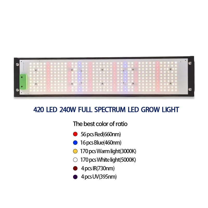 Led Grow Lights Voor Kamerplanten Full Spectrum Veg Bloom 3 Modi Timer Afstandsbediening Plant Licht Zaad Startende Zaailingen