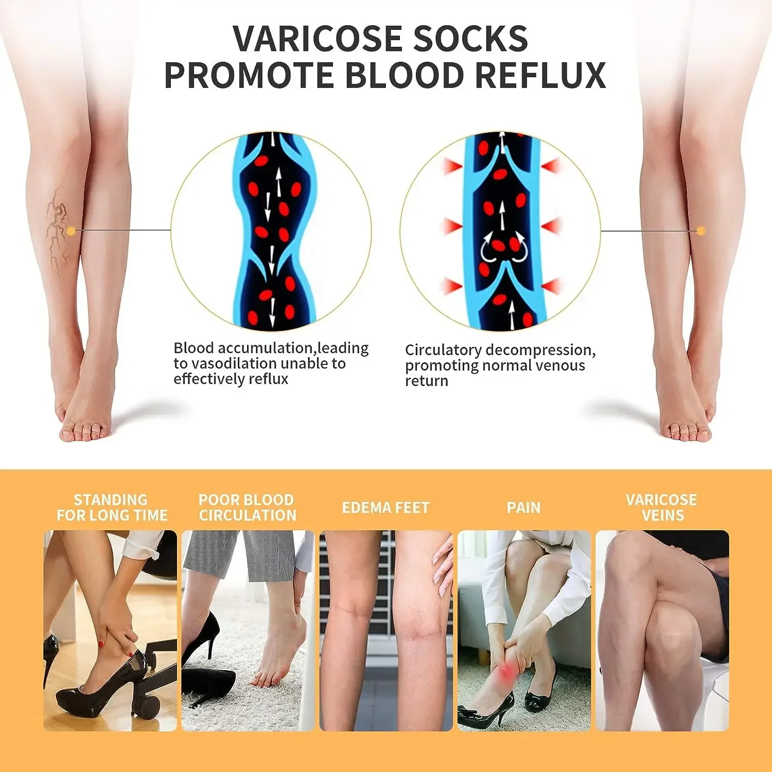 Medical Compression Stockings 20-30mmHg Graduated Pressure Elastic Nursing Socks for Varicose Veins Edema Swelling