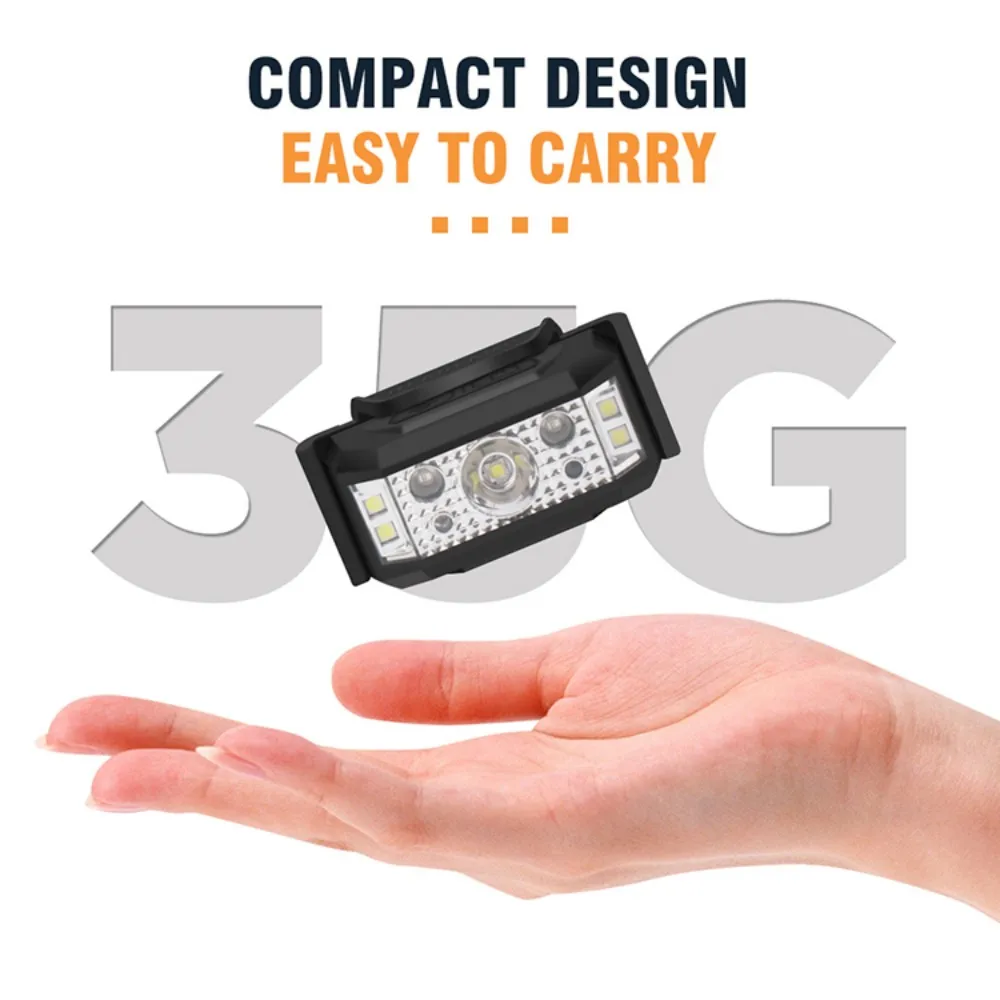 BORUiT BP08 LED Motion Sensor Headlamp Rechargeable Camping Headlight
