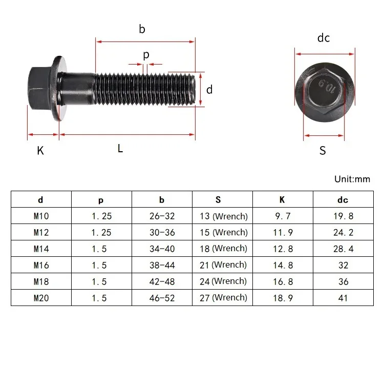 1pc M10M12M14M16  Grade 10.9 Black Carbon Steel Hexagon Head Flange Cap Screw Fine Thread Pitch 1.25mm1.5mm Hex Washer Head Bolt