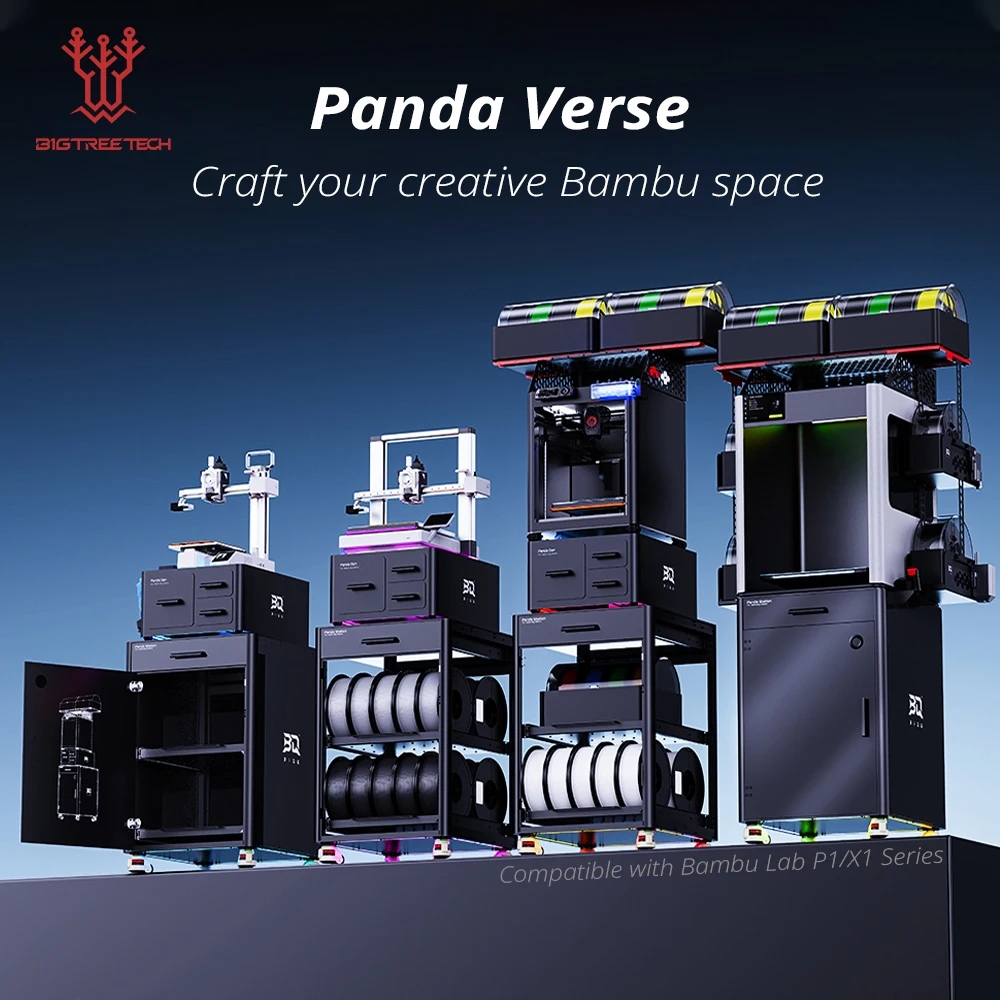 BIGTREETECH Panda Verse 3D Printer Accessories AMS/Tool/Filament Storage Kit with RGB Decoration for Bambu Lab X1 P1 Series