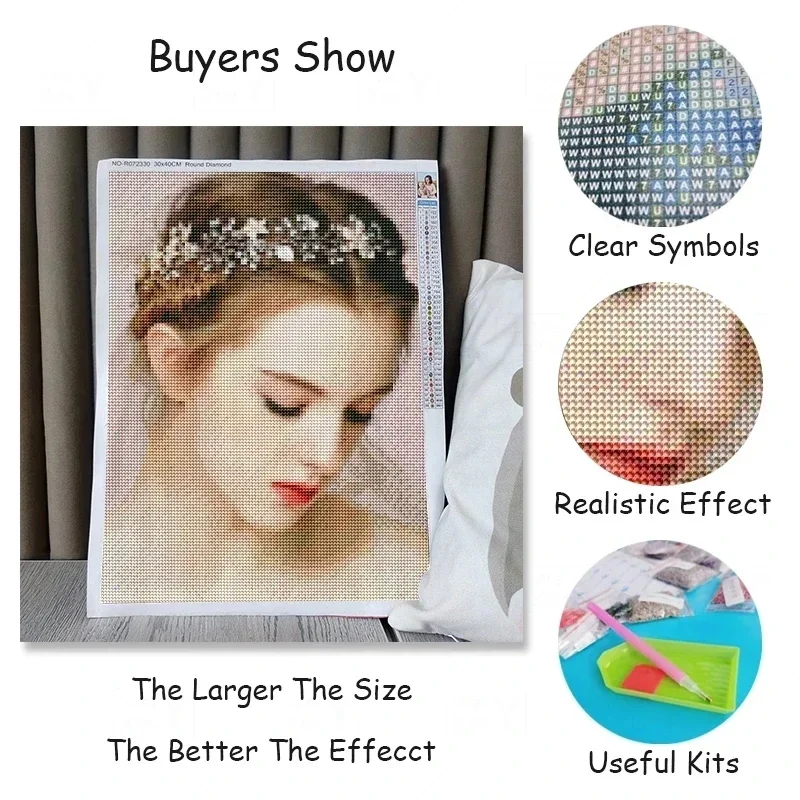 YOUQU Photo Custom Rhinestone DIY Diamond Mosaic Diamond Embroidery Diamond Painting Cross Stitch Full Square Picture for Sale