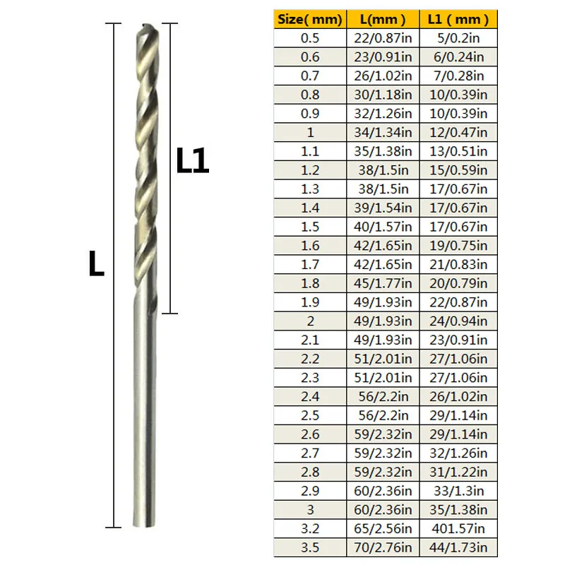 10 Pcs 0.5-3.2mm Mini Twist Drill Bits High Speed Steel Miniature Straight Shank Woodworking Hand Drill Bits for Rotary Tools