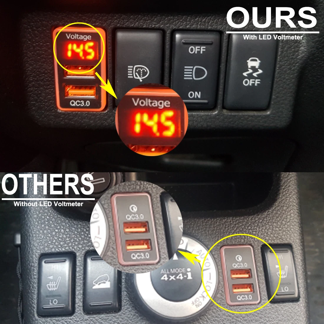 Auto Dual USB Quick Tablet Ladegerät QC 3,0 Adapter 12V Telefon Schnelle Ladung Ports Adapter LED Voltmeter Digital Display für Nissan – Detail 9