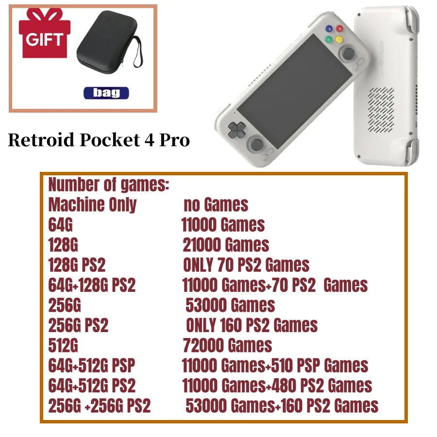512G Retroid Pocket 4 Pro Retro El Oyun Video Oynatıcı Konsolu 4.7