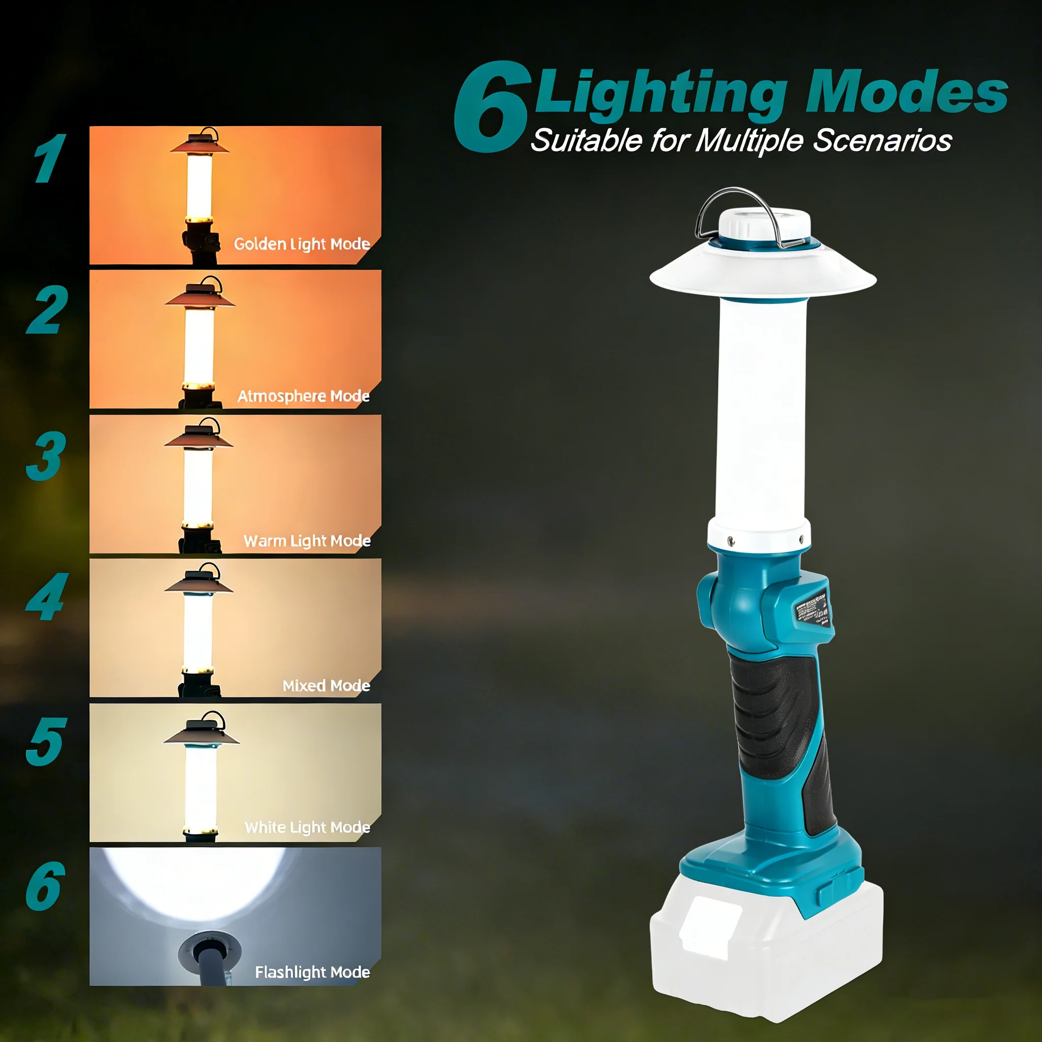 Portable Flashlight for Makita V20 Battery 800LM LED Work Light Cordless Floodlight with USB-C Port Spotlight for Camping