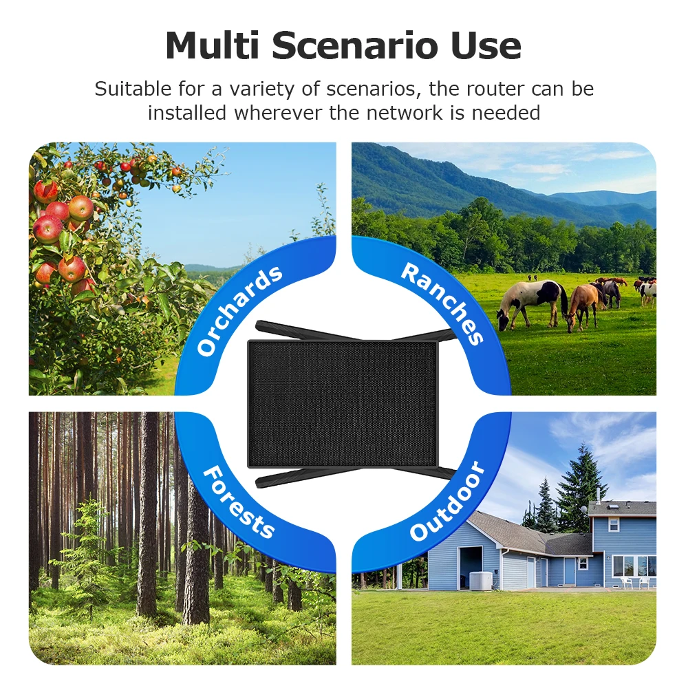 10W 20W 30W 4G SIM Card Solar Router 20100mAh Battery With Sim Card Slot Outdoor for Security Cam Phone Computer IP66 Waterproof