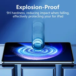 2 Pcs Tempered Glass For Xiaomi Pad 6 5 Pro 6S Max Pro Redmi Pad SE Pro Tablet Screen Protector 9H Toughened Protective Film