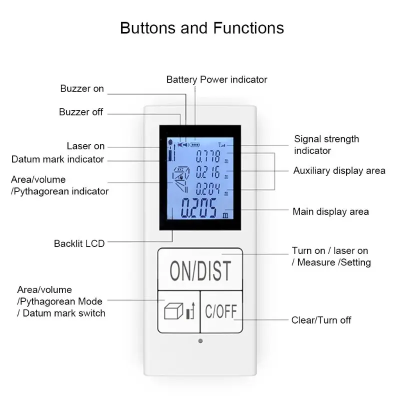 

SALE Mini Digital laser distance meter Rechargeable Measure 98 Ft/30M Home Use Measurement Tool 0.03-30m rangefinder