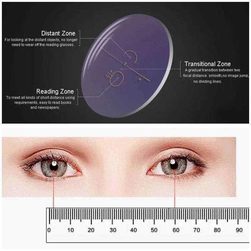 عدسة فوتوكروميك UV400 التقدمية 1.56 1.61 1.67 1.74 وصفة طبية CR-39 عدسات شبه كروية من الراتنج