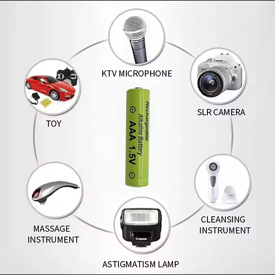 Hotsale Rechargeable Battery 1.5V AA 3800mAh+AAA 3000mAh+Charger for Computer Clock Radio Video Game Digital Camera AA AAA 2026