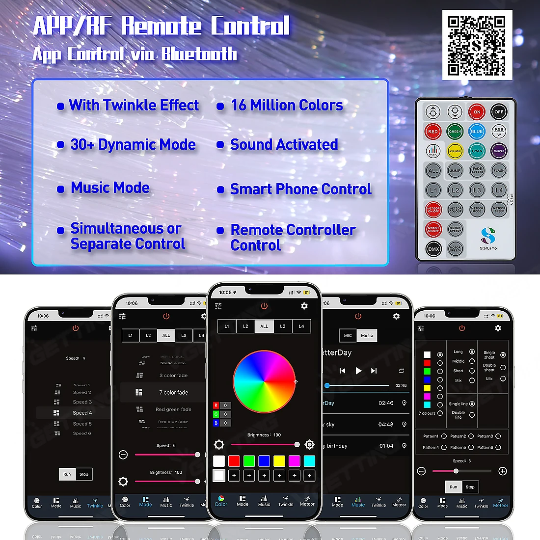 4 منفذ 32 واط 2 في 1 RGBW وميض النجوم مجموعة غطاء الرأس النيزك الألياف البصرية سقف السيارة اطلاق النار أضواء السقف للمنزل APP & RF عن بعد #6