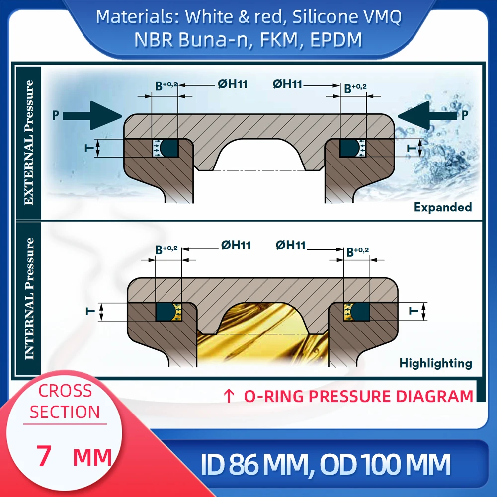 O Ring CS 7 mm ID 86 mm OD 100 mm Material With Silicone VMQ NBR FKM EPDM ORing Seal Gask