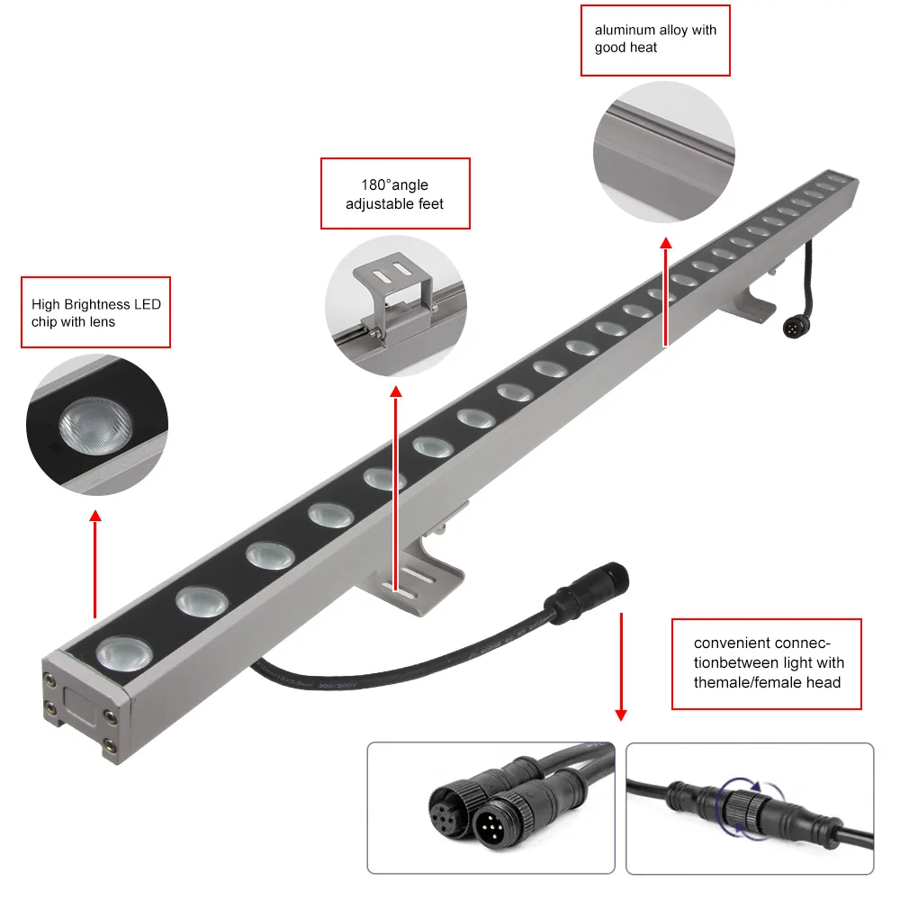108W 3-IN-1 DMX512 RGB IP65 LED Wall Washer for Outdoor Architecture Hotel Building Decor Lighting