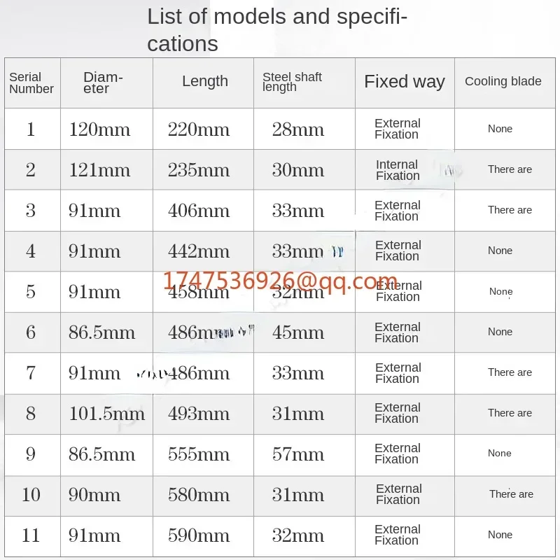 Tower Fan Air Conditioning Fan Wind Wheel Cross Flow Air Impeller Fan Blade Midea Emmett Chigo Pioneer Vertical