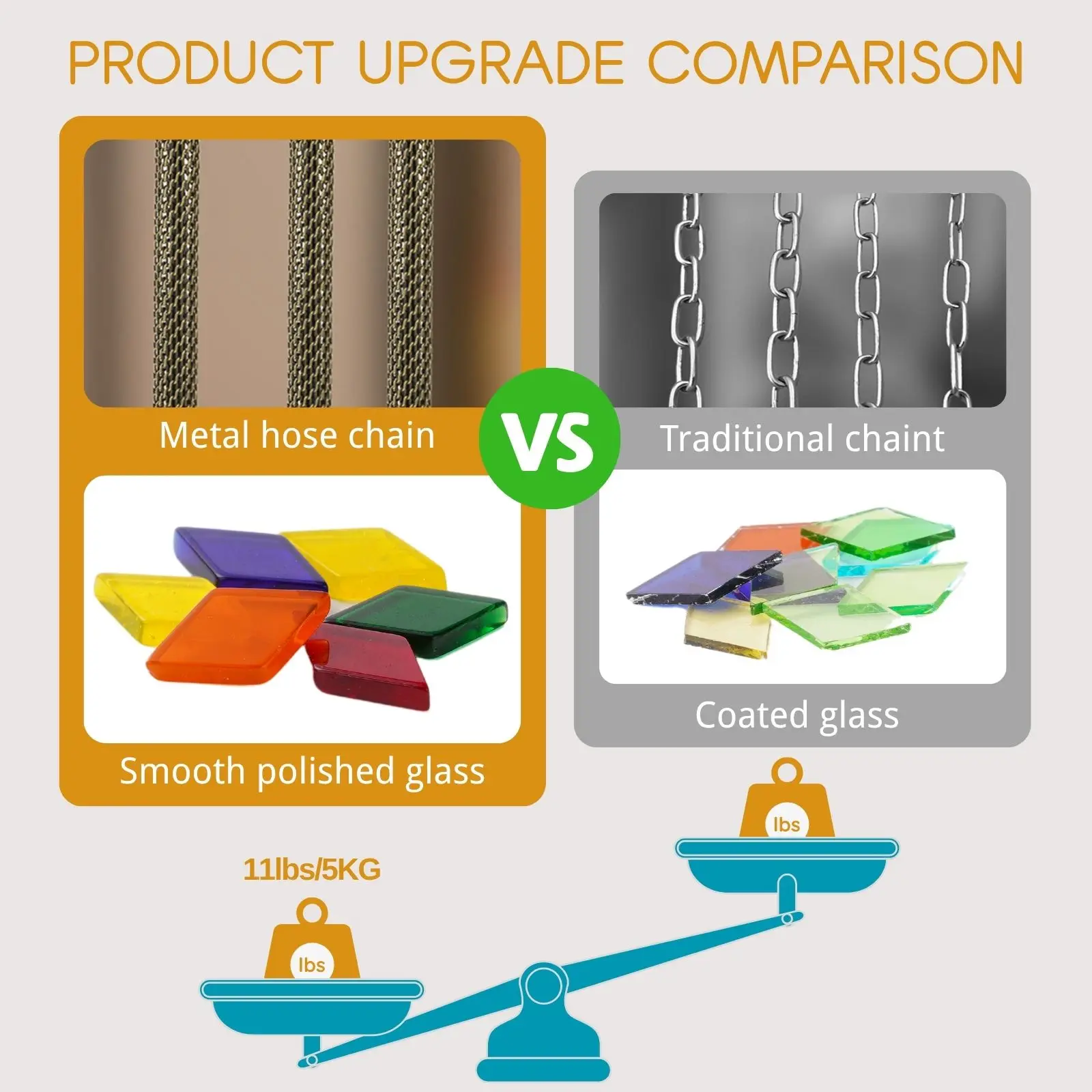 Turkish Mosaic Table Lamp 29.5" - 3 Globe Handmade Bohemian Glass, Metal Base Mood Lighting with LED Bulbs, Living Room