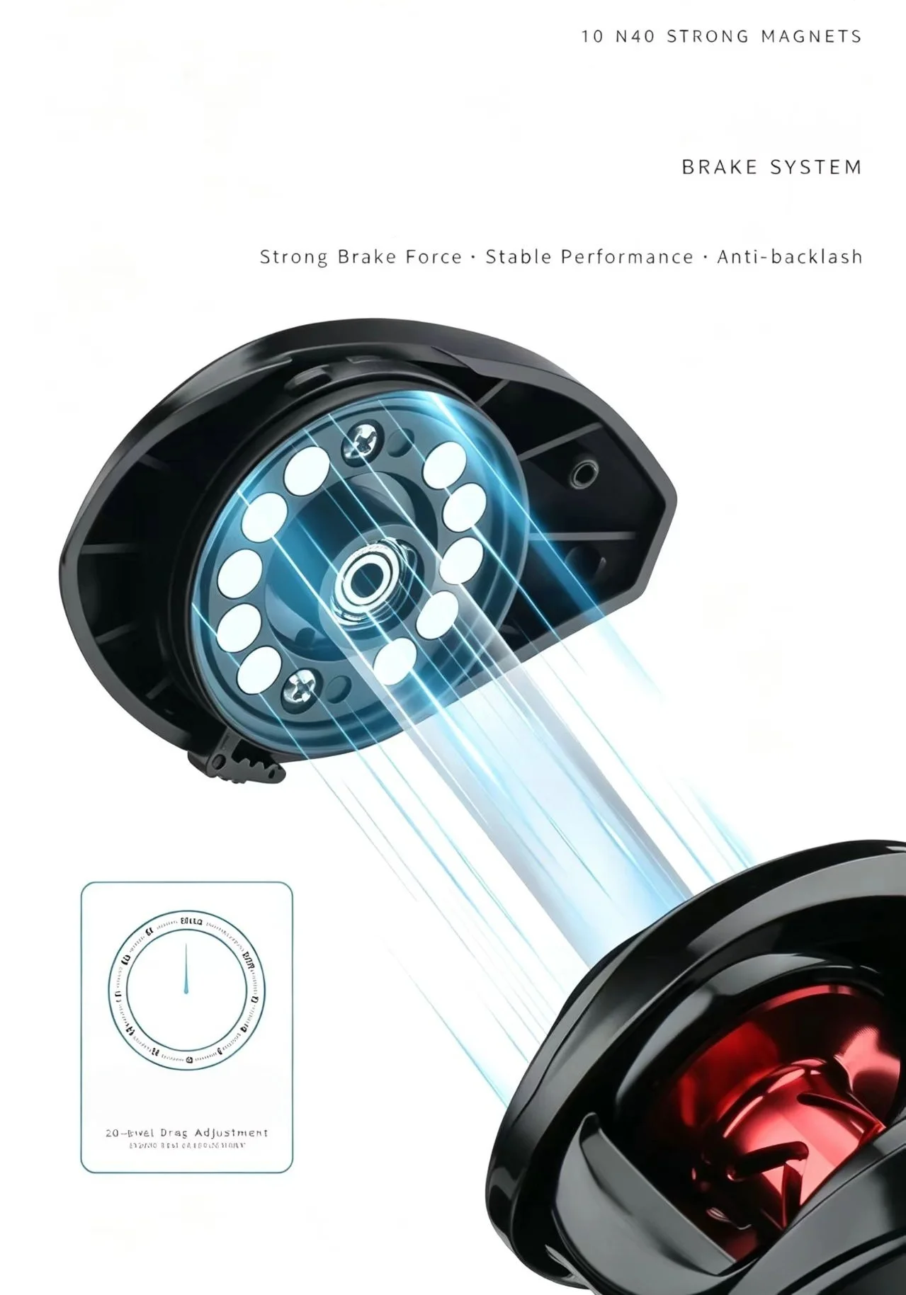 Neue Abu Garcia Angelrolle 18KG Max Drag Metall 3+1BB 7.2:1 Übersetzungsverhältnis für Bass Süßwasser Weitwurfangeln – Detail 4
