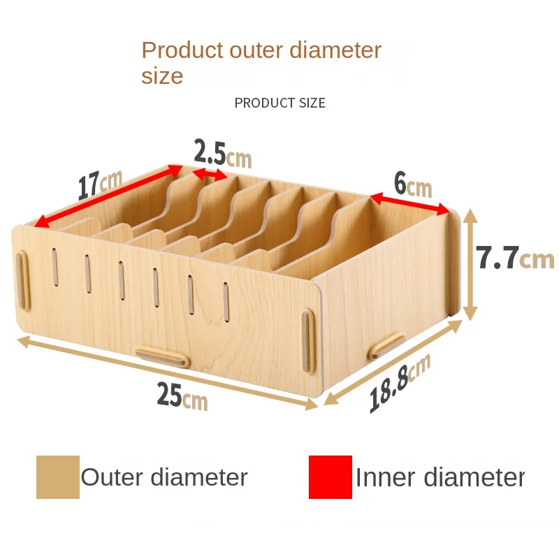Aufbewahrung sbox wechseln