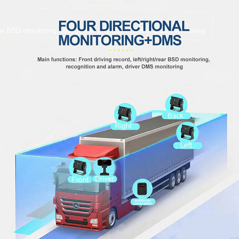 【Hot Selling】10.1 AI HD Truck Driving Recorder System 4-way  ing 1080P Backup   Waterproof Night Vision AHD Image Sen