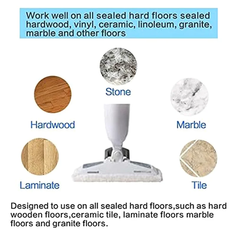 Nowe wymienne podkładki do odkurzacza i mopa parowego Symphony Pet 1132 1543 1652 Series 1252 1543A 1543T 11321 11326 11328