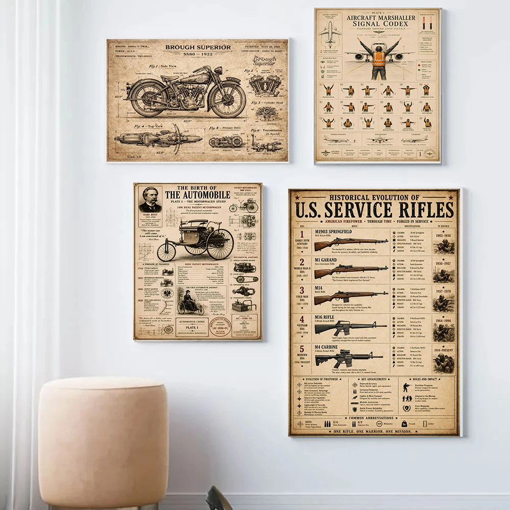 Vintage Sniper Rifles Motorcycle Structure Posters Ship Maritime Paratrooper Anatomy Prints Canvas Painting Pictures Home Decor