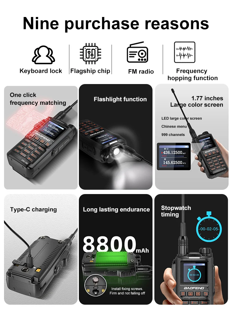 Baofeng UV-18PRO Max 15W walkie talkie six band one click copy frequency, 999 channel, USB transceiver bidirectional HAM 50km