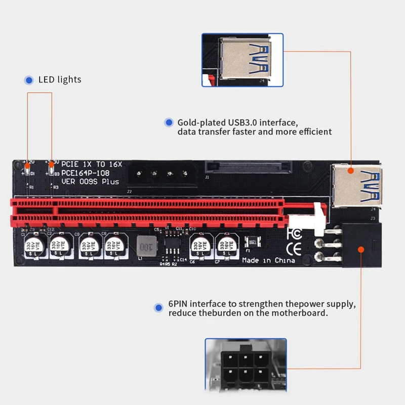 5Pack Riser Premium New Ver 009S Plusgold Edition LED GPU Card Extender Mining Equipment Card Adapter 1X To 16X Riser