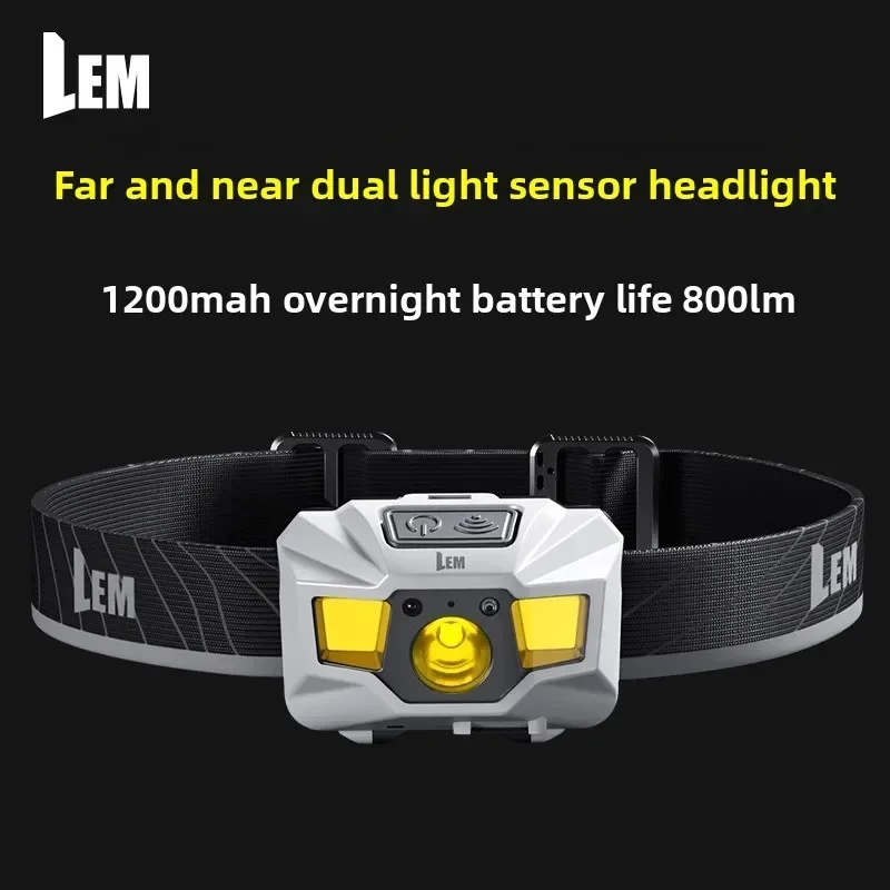 

1000LM Motion Sensor Headlamp - Ultra Bright USB Rechargeable & Waterproof Headlight for Outdoor