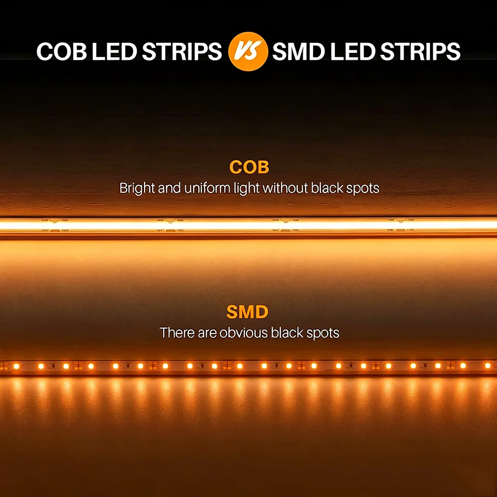 5m COB LED Strip DC12V 24V 480LEDs/m High Brightness Flexible LED Lamp Orange Amber 1700K 1800K 3000K 4000K 6000K For Car Lights