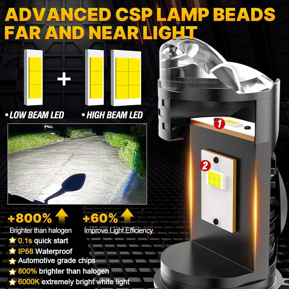 Ampoules de phares de voiture LED avec lentille de projecteur H4, 30000LM 150W CANBUS Turbo, ampoule automatique H4 Led pour moto, ampoule haute et basse 12V 24V 6500K