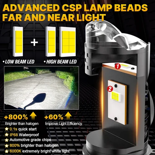 Imagen 2 del producto Lente de proyector H4, bombillas LED para faros de coche, 30000LM, 150W, CANBUS Turbo, bombilla Led H4, bombilla alta y baja para motocicleta, 12V, 24V, 6500K