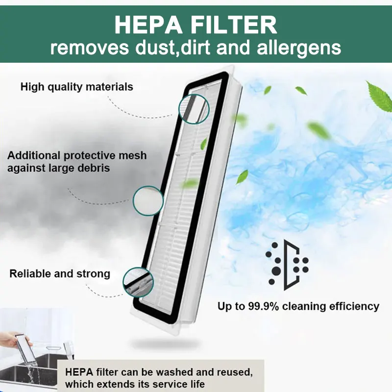 HEPA Filter For Xiaomi Mi Robot Vacuum-Mop 2 Ultra STYTJ05ZHM Vacuum Cleaner Accessories Main Side Brush Dust Bags Mop Cloth Kit