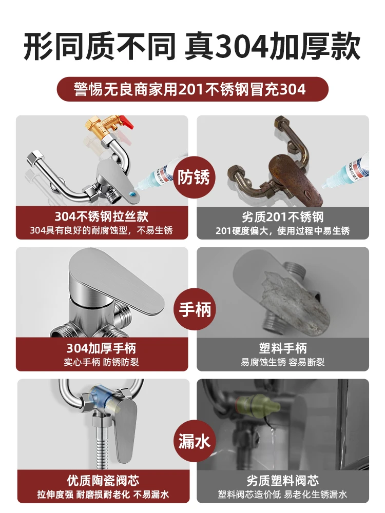 Accessori per valvole miscelatrici scaldabagno elettrico