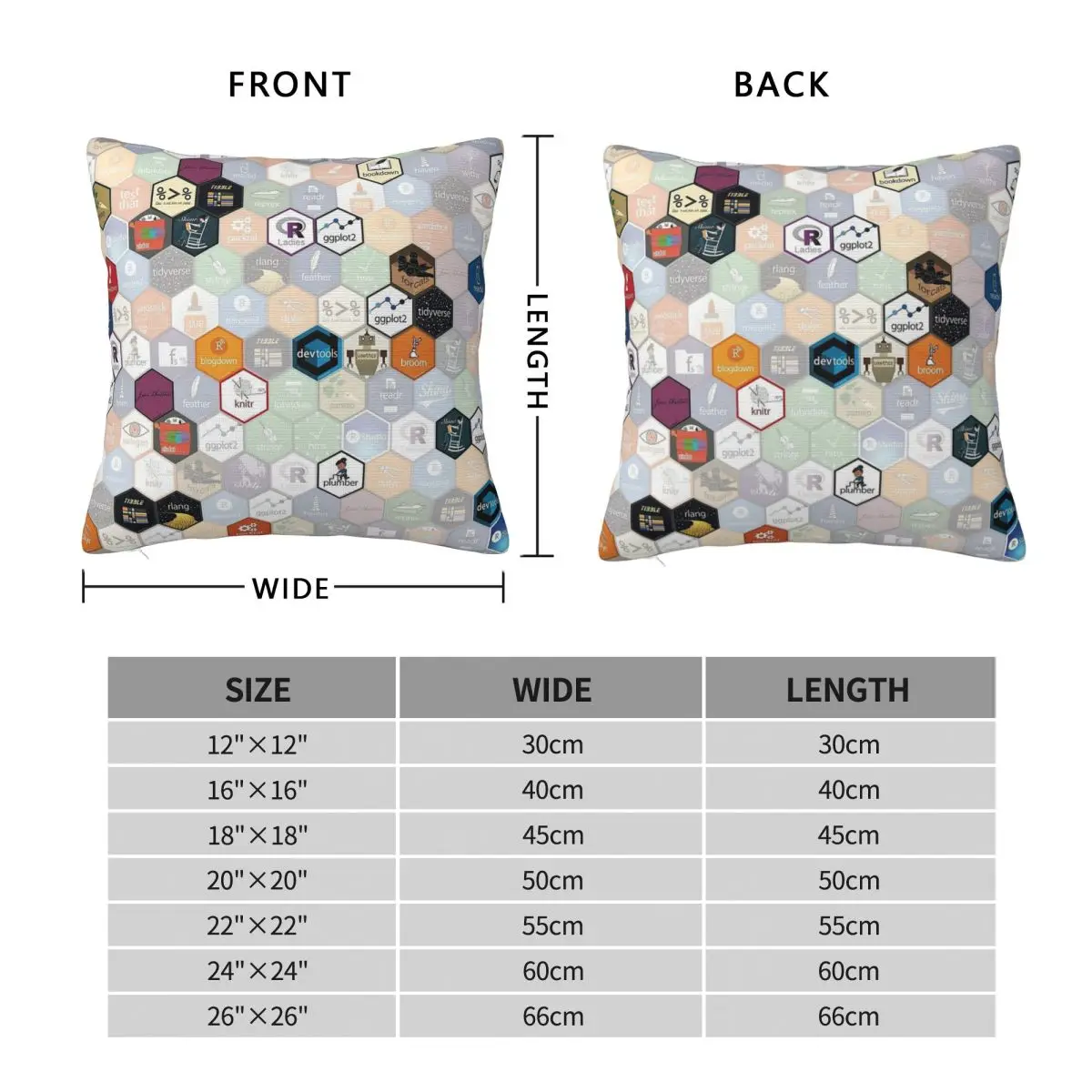 R Hex Fabric Small Hexes Square Pillowcase Polyester Linen Velvet Creative Decorative Throw Pillow Case Home Cushion Case 18