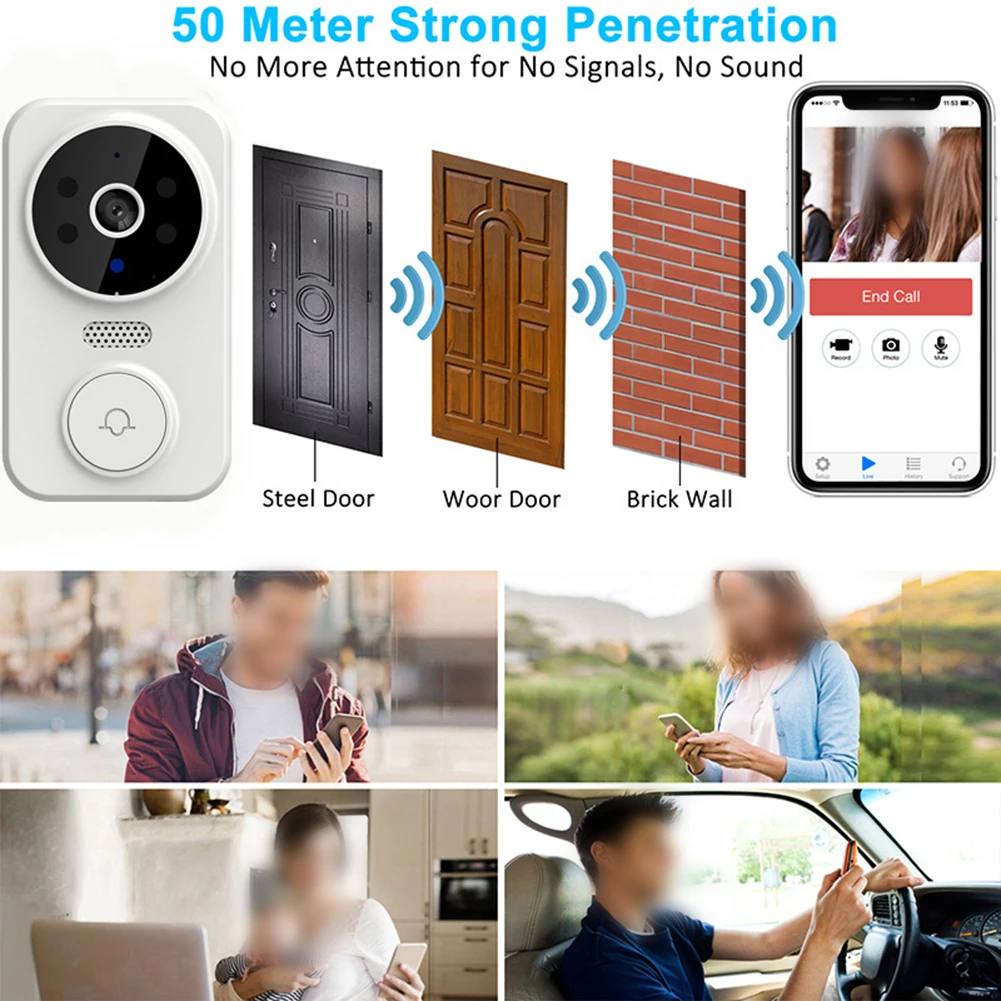 WiFi Smart Wireless Remote Video Doorbell With Two-Way Audio Voice Intercom Home System Door Viewer Night Vision DoorBell