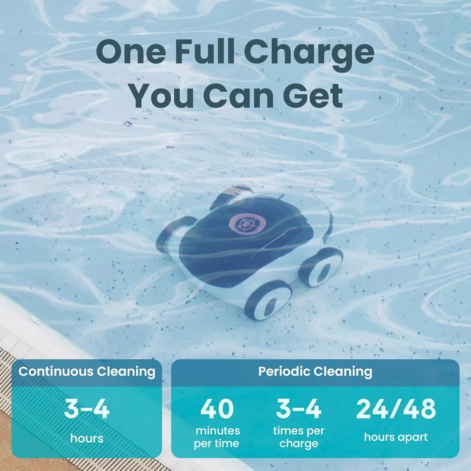 Pool Vacuum, Automatic Robotic Pool Cleaner with App, Lasts up to 240 Mins, Ultra-fine Dual Filter Ideal for Above/In-G