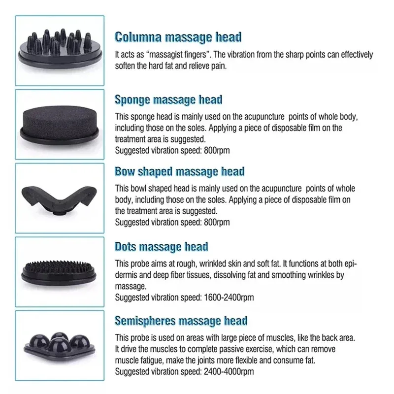 

8 Heads G5 Vibrating Body Slimming Machine High Frequency Cellulite Removal Vibration Massager Body Shaping Salon Beauty Device