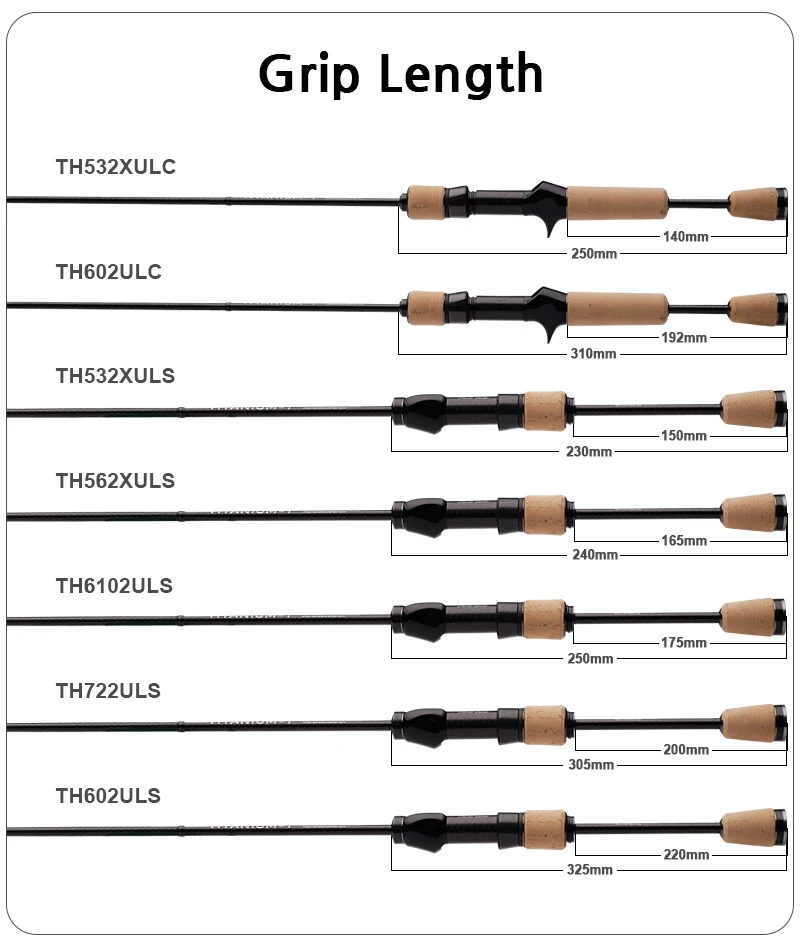 PURELURE TITANIUM-T XUL BFS Angelrute 0,5-6g Wurfgewicht 5FT 6FT für Barsch, Forelle, Bass Spinn- und Wurfangeln FUJI Guide Bracket F MF Action – Detail 17