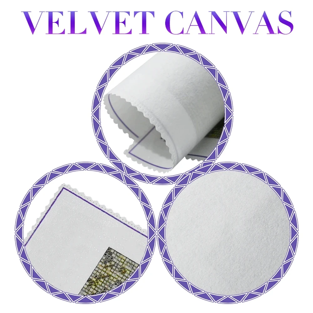 Blank Canvas Diamond painting Square Round Drill Grids Diamond Embroidery Empty Canvas With Diy Pour Glue or Double-Sided Tape